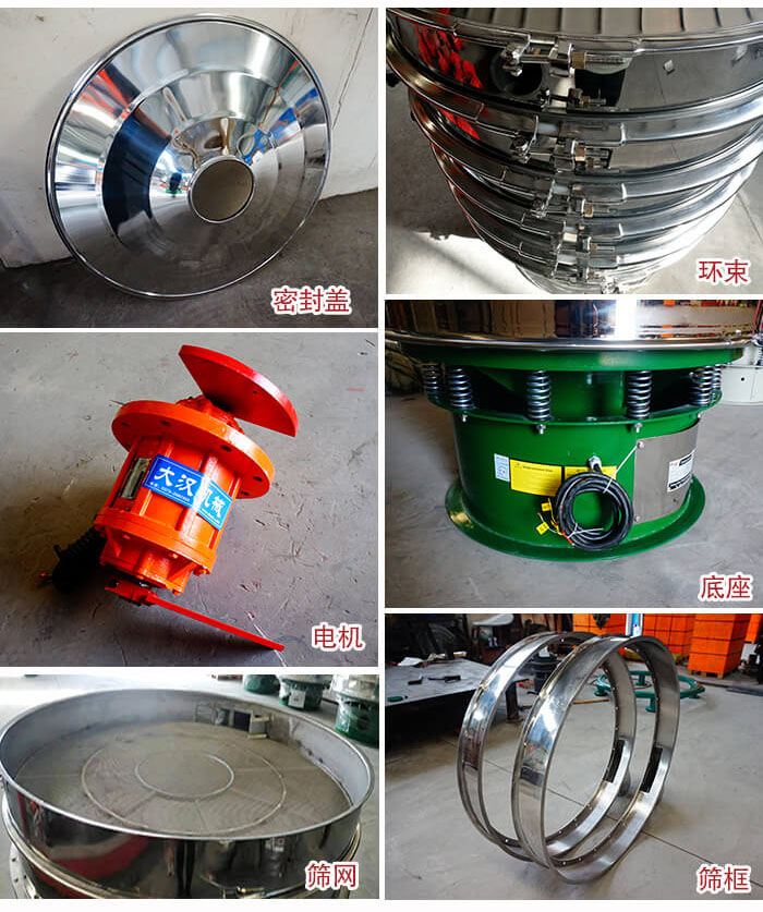 部件包括：密封蓋，環(huán)束，電機(jī)，底座，篩網(wǎng)，篩框等。