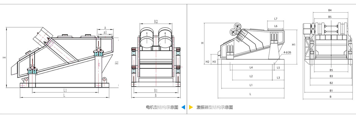 礦用振動(dòng)篩電機(jī)振動(dòng)式和激振器振動(dòng)式的內(nèi)部結(jié)構(gòu)尺寸圖。