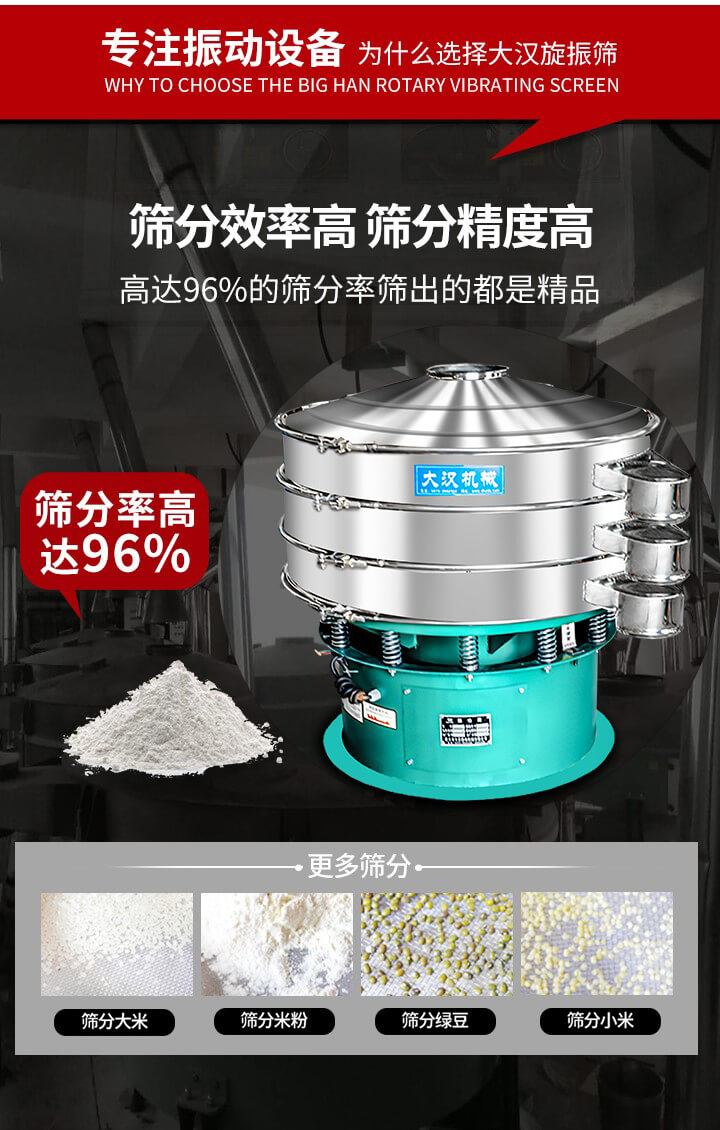 旋振篩結(jié)構(gòu)：進(jìn)料口，網(wǎng)架，防塵蓋，出料口，加重塊，束環(huán)，上部重錘，彈簧，下部重錘等。